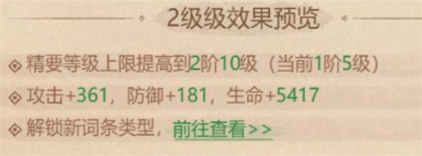 此城良田与武备系统的细节解读