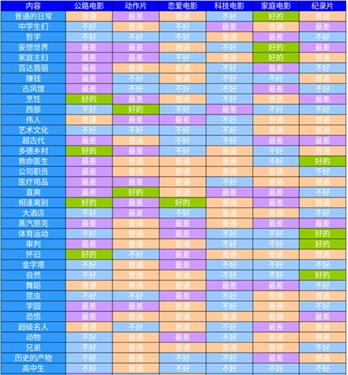 电视工作室物语中文版-图1