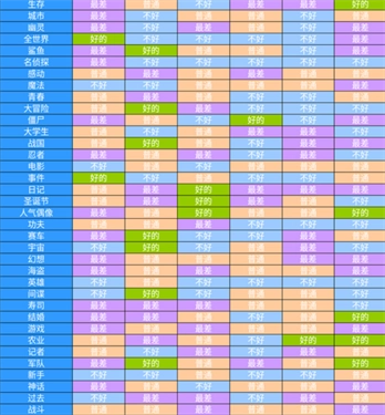 电视工作室物语中文版-图3