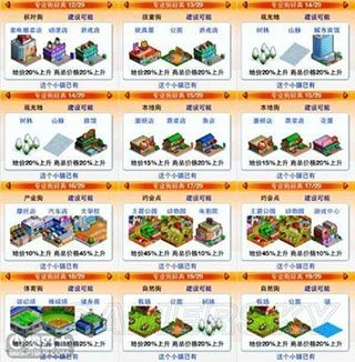 都市大亨物语最新版