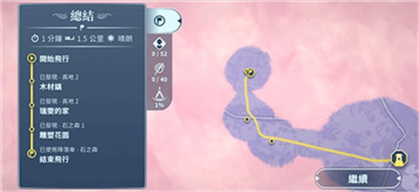 地平线上的蕾亚之翼汉化版