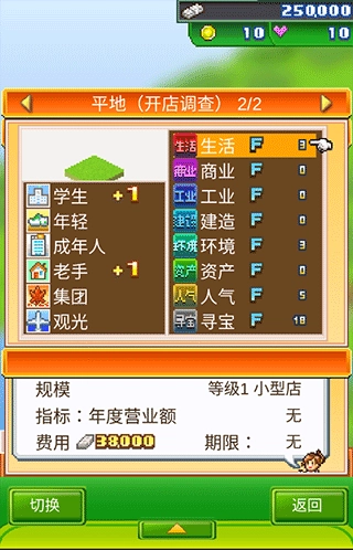 梦想商店街物语(4)