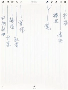 paper翻页相册安卓版(8)