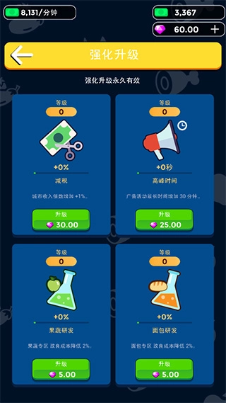 我要开超市(4)