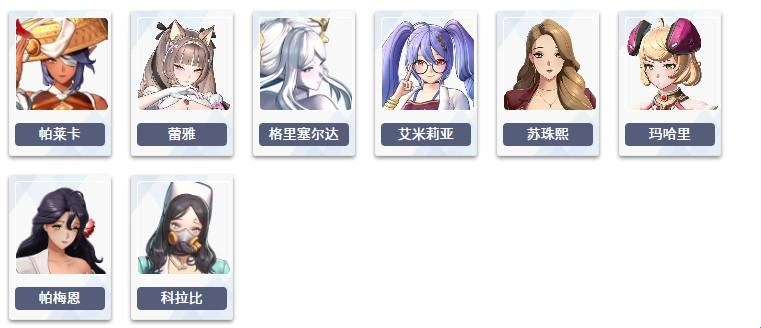 地平线行者角色战力榜单