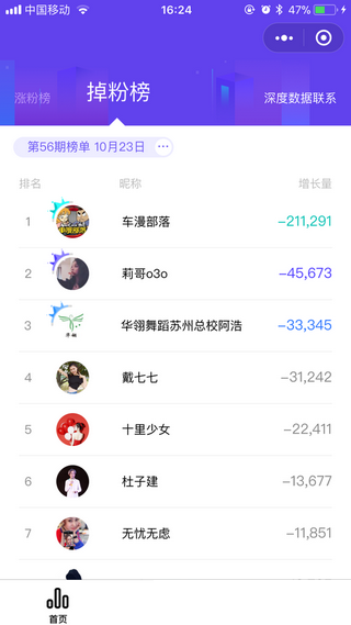飞瓜数据快手版-图3