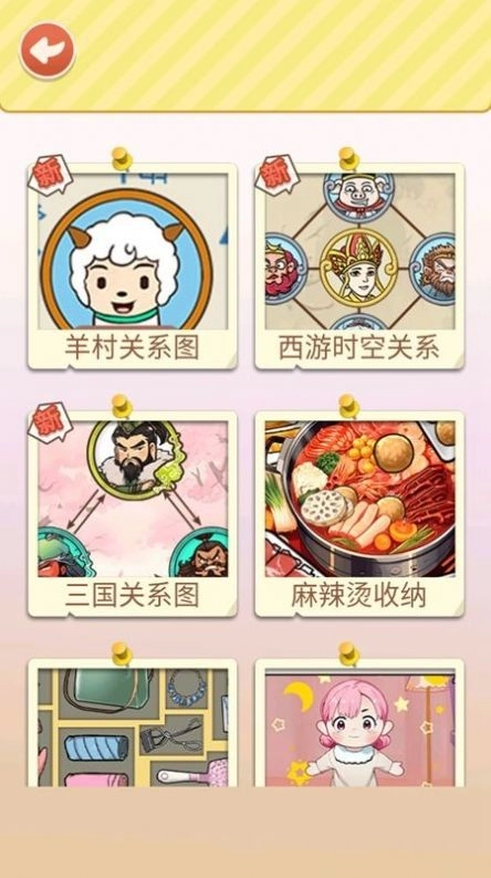 还原关系网-图2