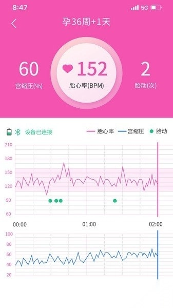 乖乖葆孕妇软件图1