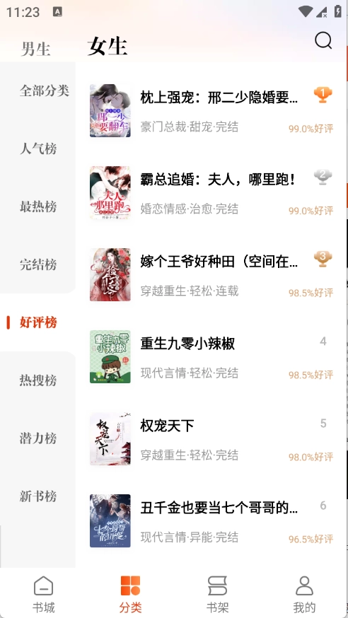 必阅免费小说图4