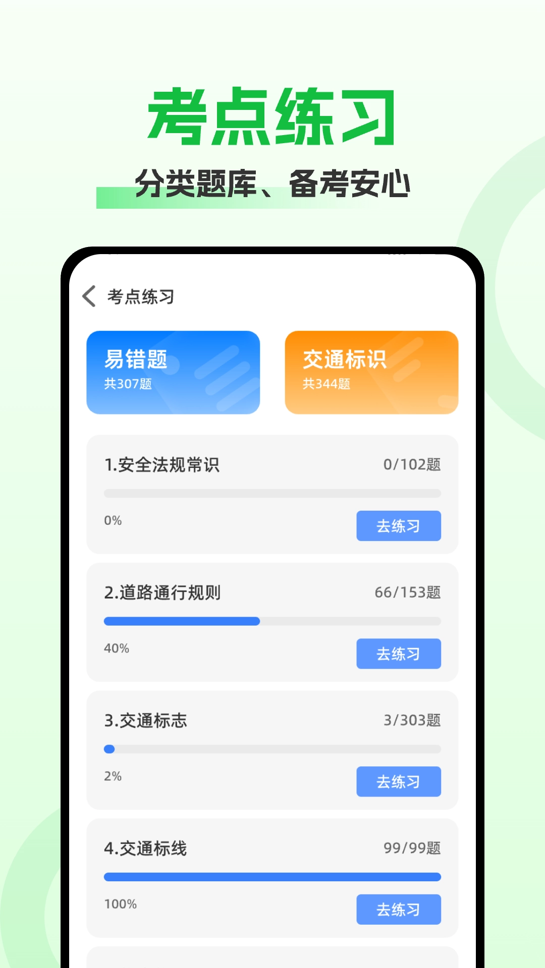 驾照考试秘籍图5