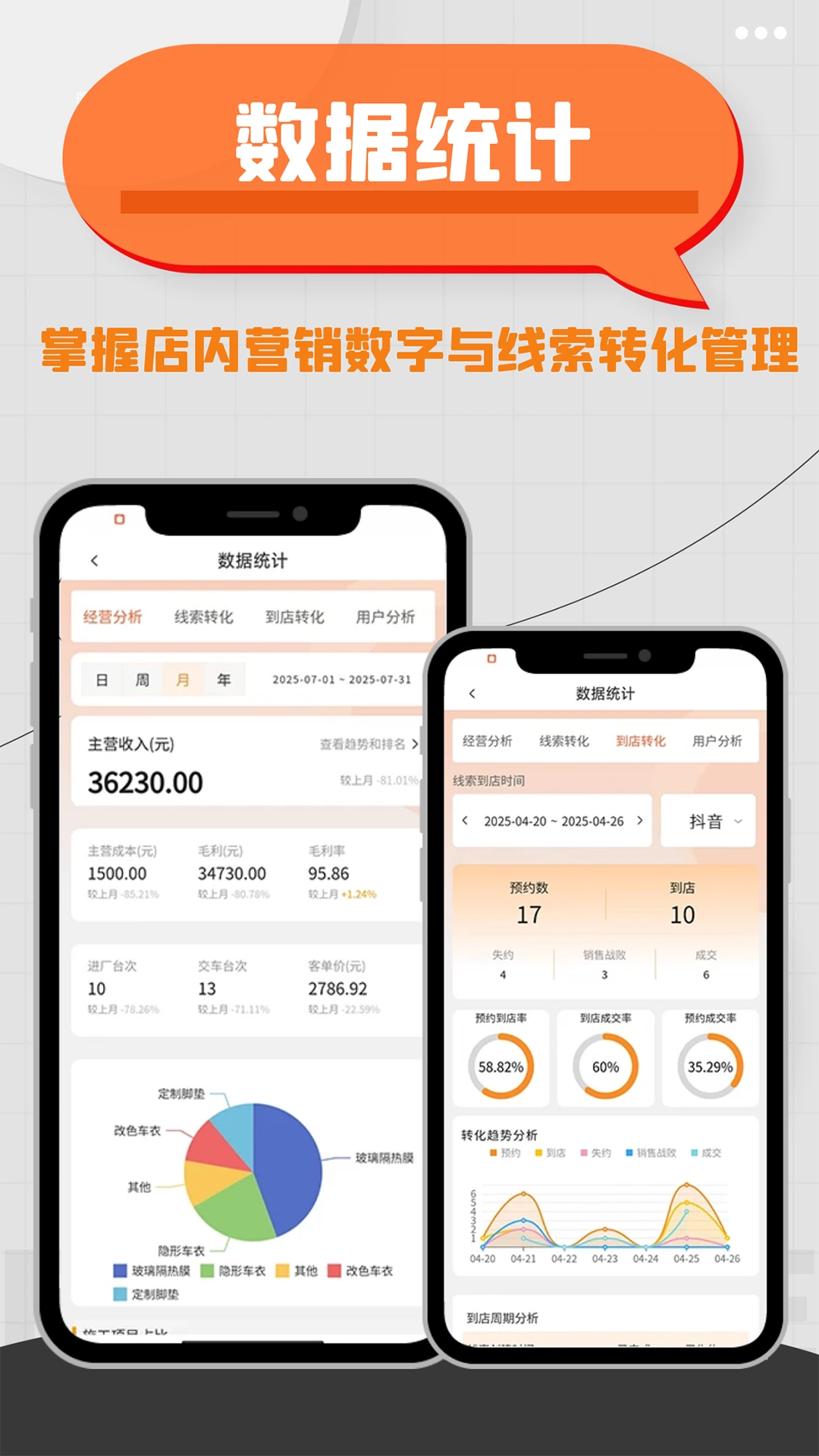 车事帮智慧门店截图4