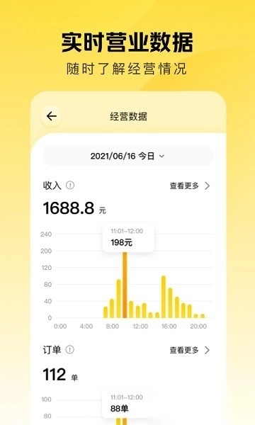 美团赚赚最新版