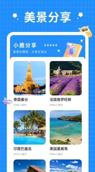 小鹿旅行记4