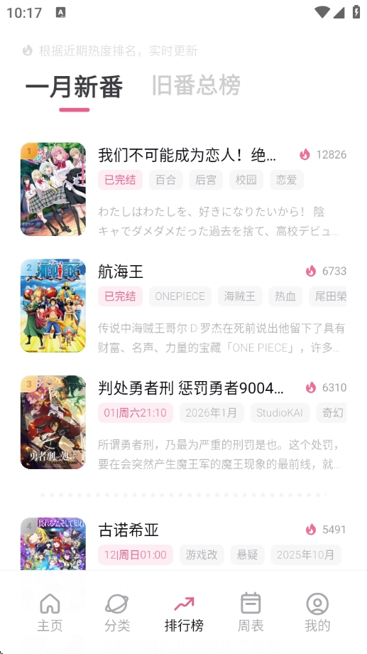 稀饭动漫正版图2