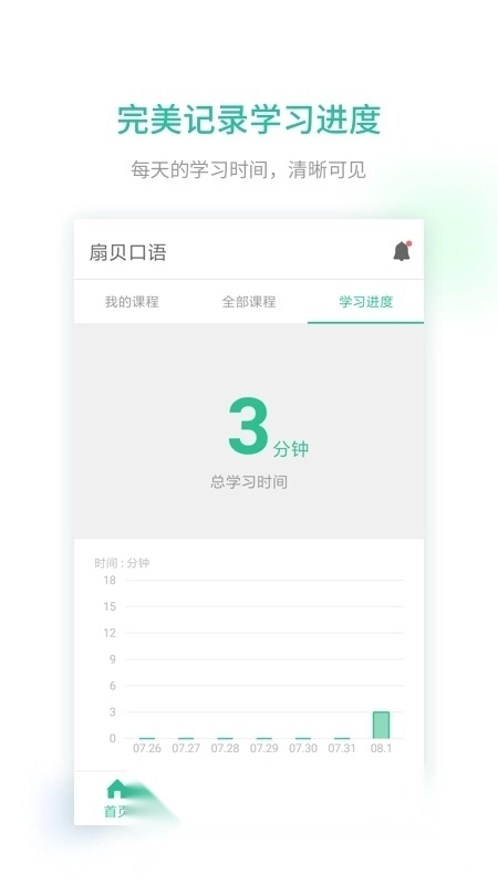 扇贝口语最新版