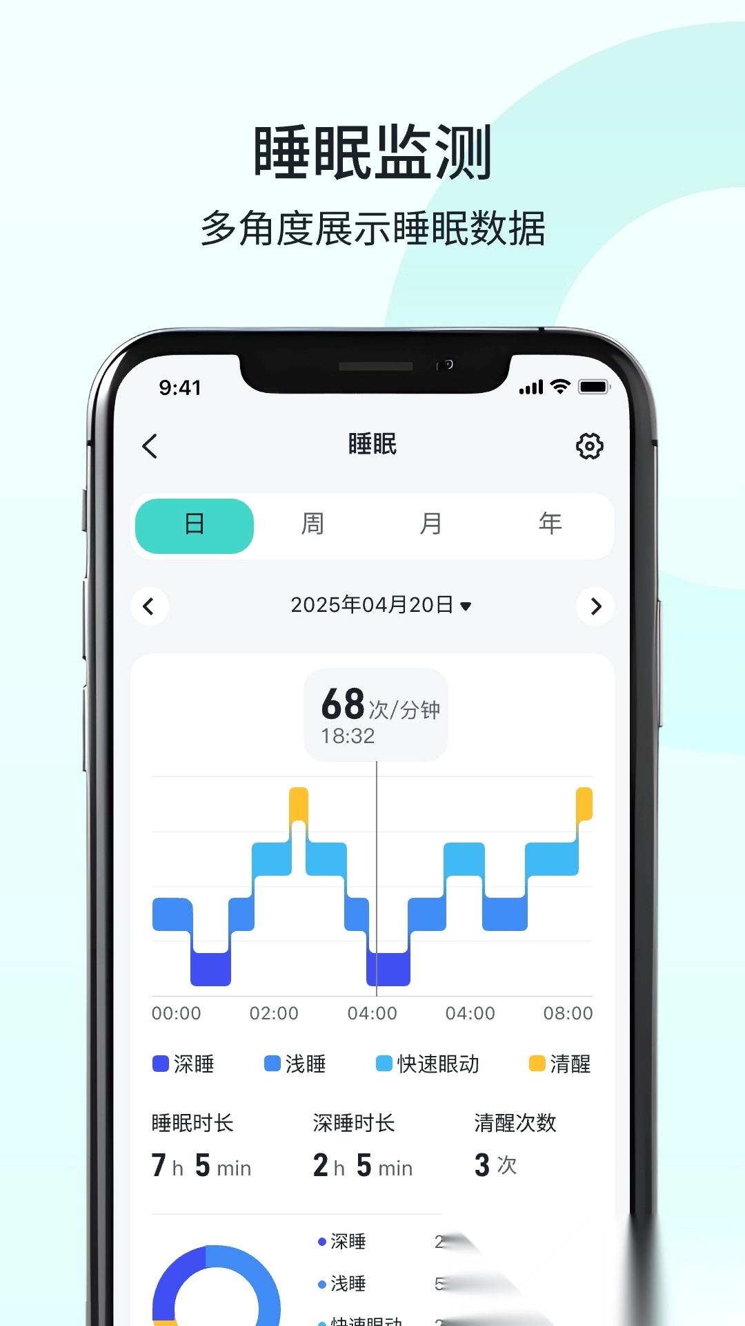 SKG Health 图1
