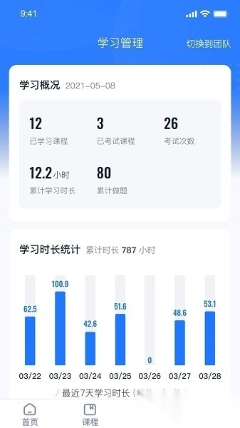 中岩培训软件图2