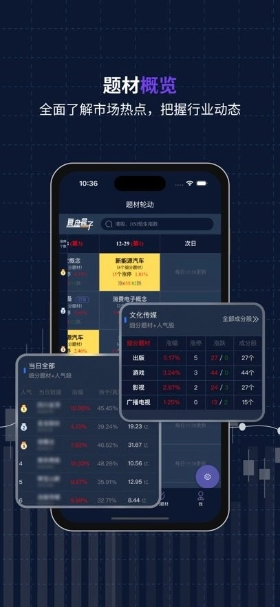 复盘盒子正版图1