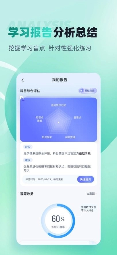 公共营养师考试聚题库正版(3)