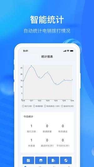 电销外呼助手