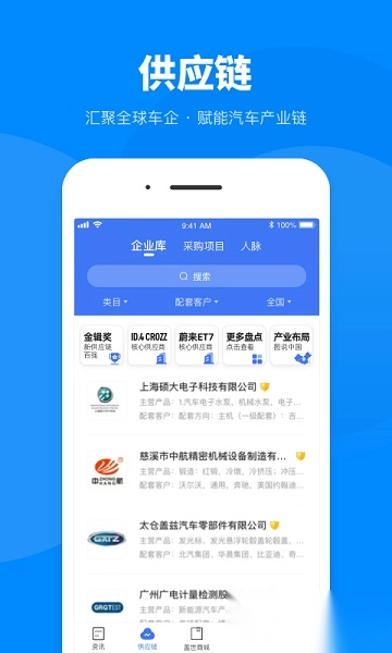 盖世汽车手机版图1