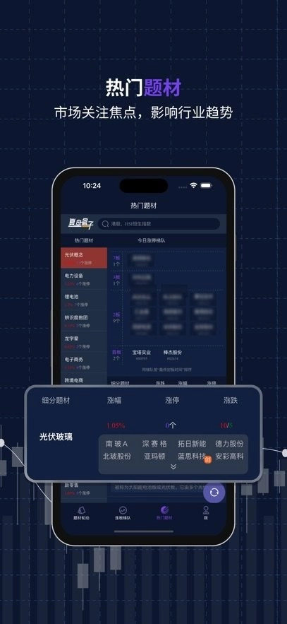 复盘盒子正版图3