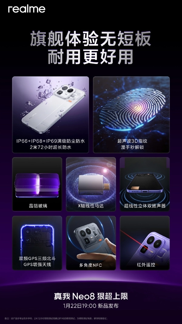 真我Neo8搭载超声波3D指纹与满级防尘防水，旗舰级配置全面无短板