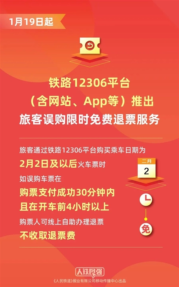 1月19日铁路12306推出新服务：购错火车票可在限定时间内免费退票