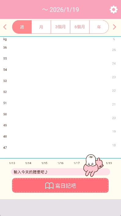 casual dieting安卓中文版