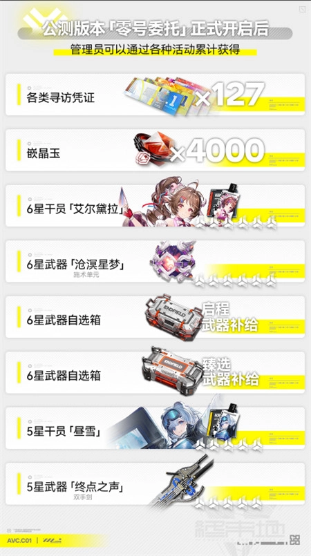 明日方舟终末地公测期间福利活动全梳理