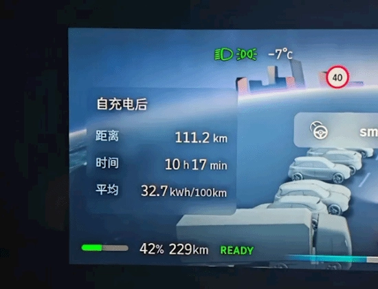 车主反映Smart实际续航与官宣差距悬殊，官方标称740公里，实际仅能跑200多公里