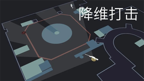 降维打击(1)