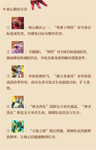 数码宝贝源码手游