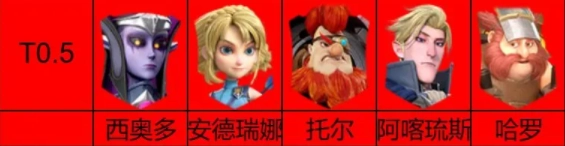 龙石战争手机正版(2)