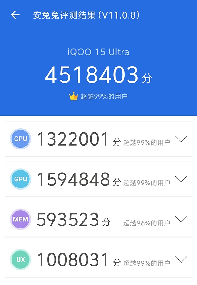 iQOO15Ultra实验室跑分突破451万性能旗舰剑指行业巅峰