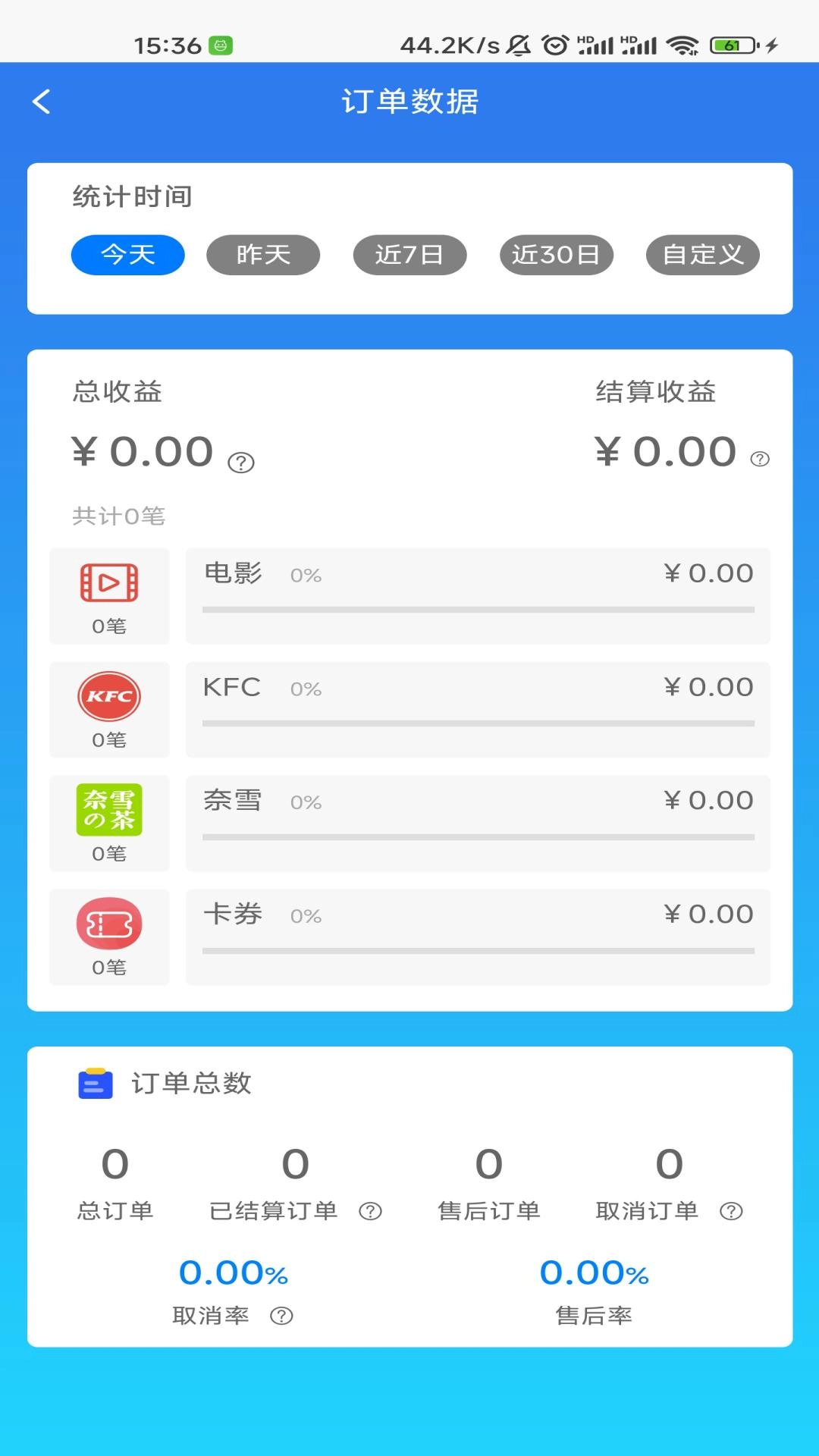 省供应端最新免费版