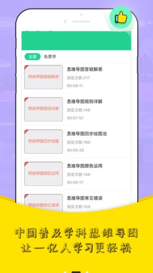 思维导图教程(1)