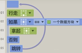 70亿人中文版图11