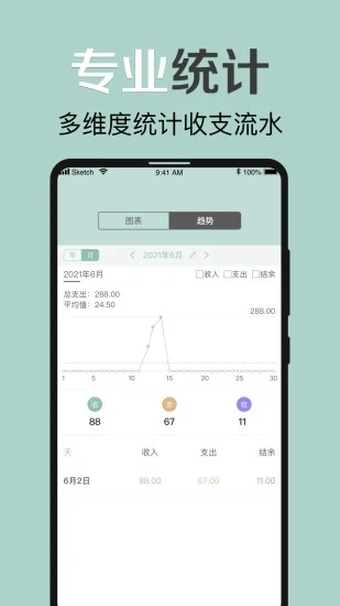 大象记账图2
