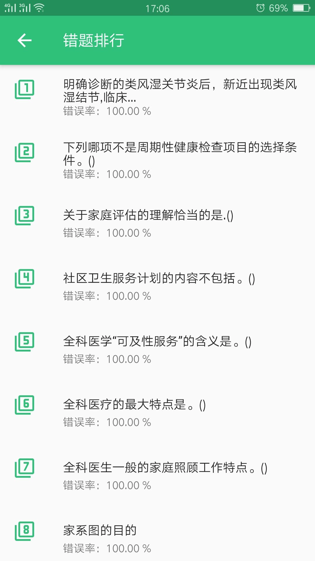 全科医学中级题库原版