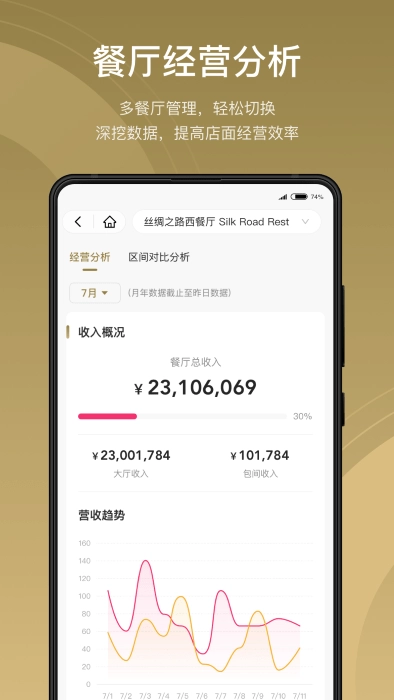 酒智生态安卓版