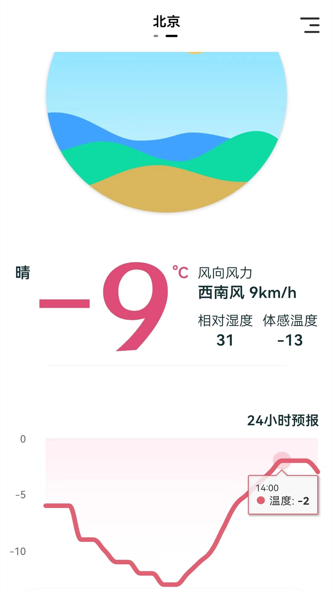 室内温湿度计通用版