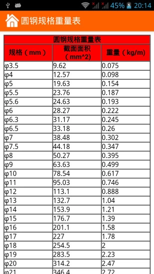 建筑施工助手官方最新版