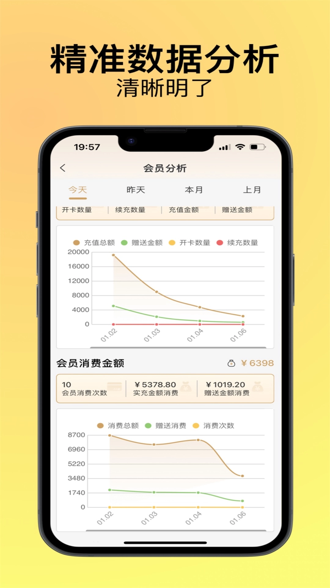 钟多多官方最新版