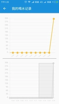 喝水助手免费原版