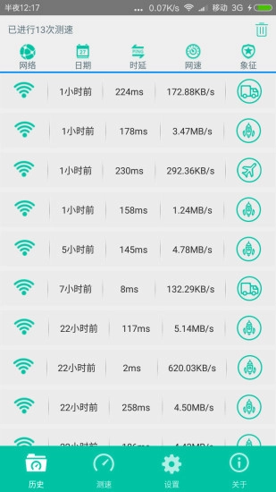 网络测速官方正版