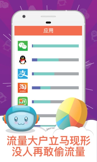 流量小助手安卓版