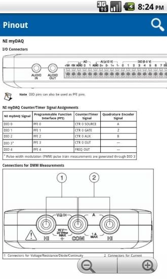 Pinout安卓免费版