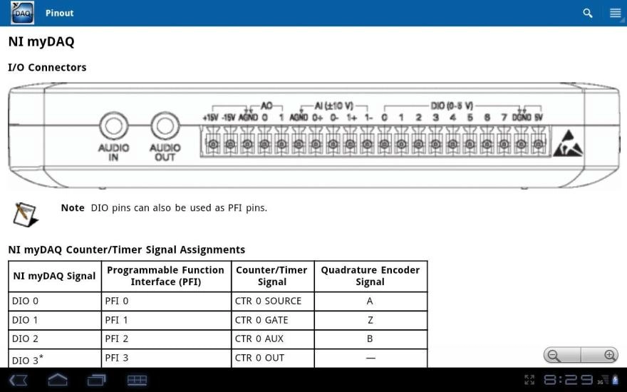 Pinout安卓免费版