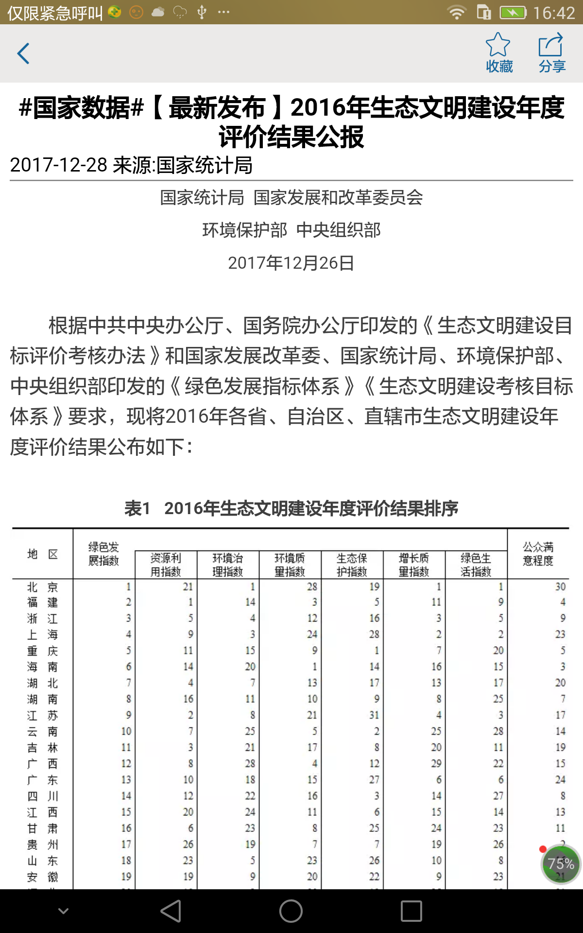 贵州统计发布免费版图3
